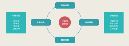 洽洽食品:美食不可辜负,看洽洽如何穿越商业周期5