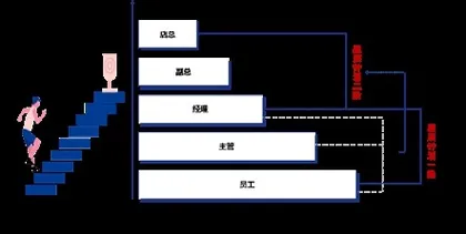 2022年度第四届云图奖精彩案例概述2