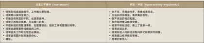 “天才”在左,“疯子”在右1