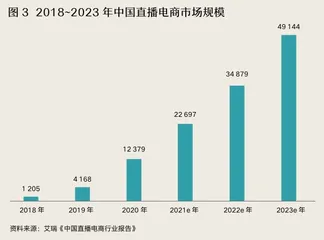 立白科技集团:数字化赋能,从传统日化到科技集团的蜕变3