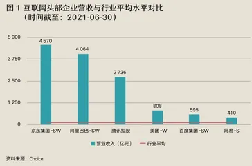 2021年底企业税收调整,背后的四大深意1