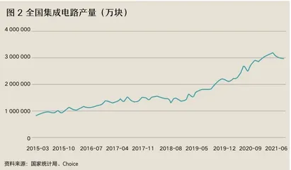 2021年底企业税收调整,背后的四大深意2