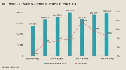2021年底企业税收调整,背后的四大深意4