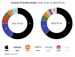 小米,能不能成为一个对女性友好的品牌?1