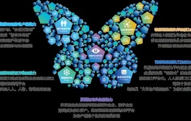 组装式EBC助力中国大型企业高韧性成长