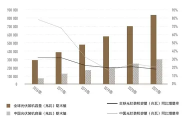 变局之下,企业生命力如何帮助上市公司走出动荡5