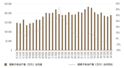 变局之下,企业生命力如何帮助上市公司走出动荡6
