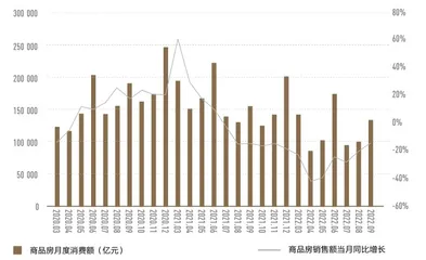 变局之下,企业生命力如何帮助上市公司走出动荡7