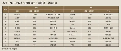 国家篇5
