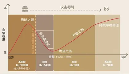 房晟陶:追求“情绪自由”是新的时代精神2