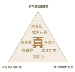 房晟陶:追求“情绪自由”是新的时代精神3