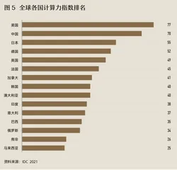 政策红利兑现市场红利,新能源汽车进入2.0时代5