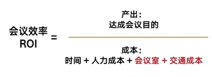 后疫情时代:开会到底是线上,还是见面?1