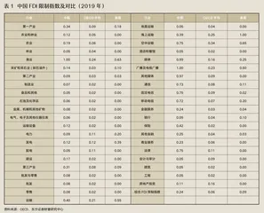 激进的变革:“元宇宙”与全球化的“第三次解绑”3