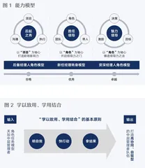 天加:培养实现碳中和的中坚力量1
