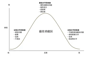 后疫情时代:开会到底是线上,还是见面?3