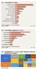 女性的职场不安感:打破企业与员工的零和博弈2