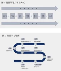 国贸股份：精准聚焦，育新蓄锐迎转型