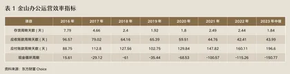 谁来并购百亿金山,激活国产软件业2