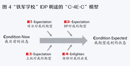 海亮学前教育:打造人才“铁军”的三大维度4