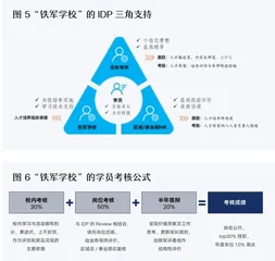 海亮学前教育:打造人才“铁军”的三大维度5