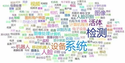 旷视科技:人工智能的“无限游戏”1