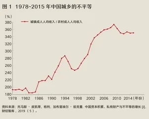 共同富裕不是平均主义,而是共享繁荣1