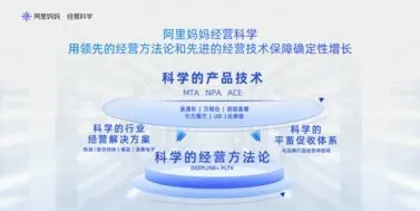 阿里妈妈让经营迈入“科学时代”