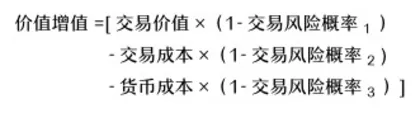 技术许可办公室:高校内产学研合作新模式4