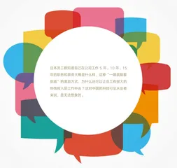 当中日企业家聚在一起时,他们谈论什么?1
