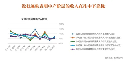 消费的秘密4