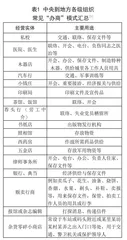 “开铺子做买卖”： 中共中央在上海“办商”活动探析（1921—1933）