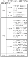入党宣誓仪式的“炼成”