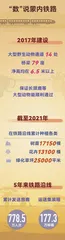 蒙内铁路：中非合作的“生态名片”1