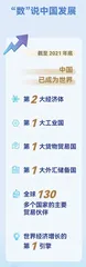 以“一带一路”建设更好服务构建新发展格局