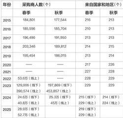 寰球共济 和合共生1