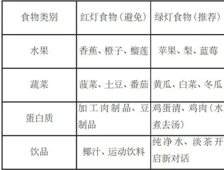 慢性肾功能不全与高钾血症:从病因到管理的全方位解析2