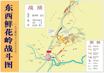 鄂豫皖革命根据地的五次反“围剿”斗争