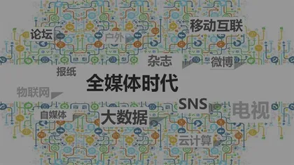 新媒体+高校思政教育模式的研究