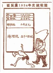 国民党1934年度统税图