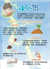 小诸葛漫“话”天气之雷电5