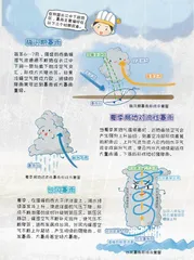 小诸葛漫“话”天气之暴雨4