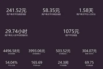 消失的网吧1