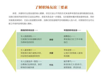 职场中如何交朋友1