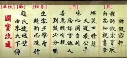 古代银行:汇票防伪小妙招1