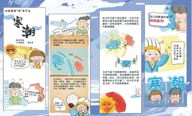 小诸葛漫“话”天气之寒潮