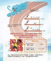 小诸葛漫“话”天气之气象与体育1