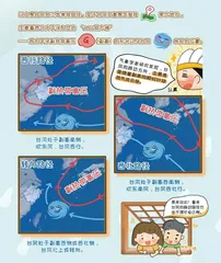 小诸葛漫“话”天气之台风2