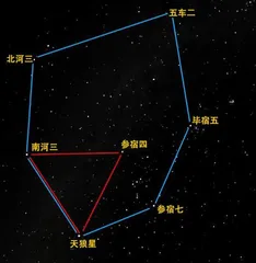 双筒巡天(下)2