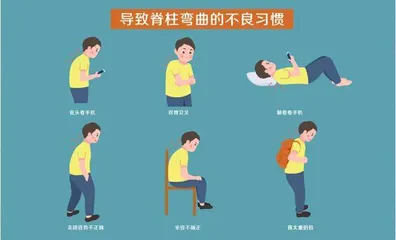 你的身体"歪"了吗3